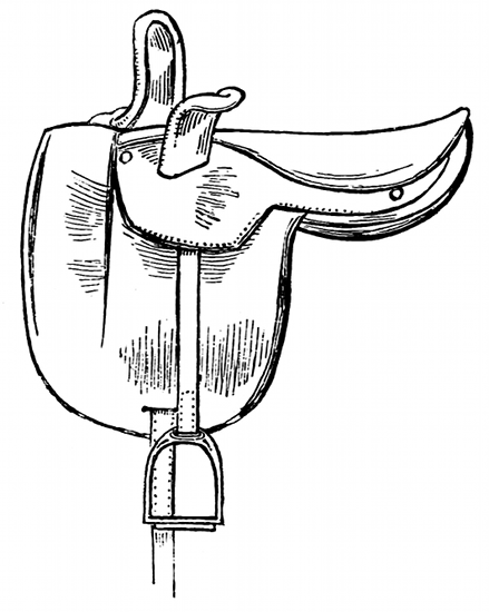 Horsemanship for Women Horsemanship for Women