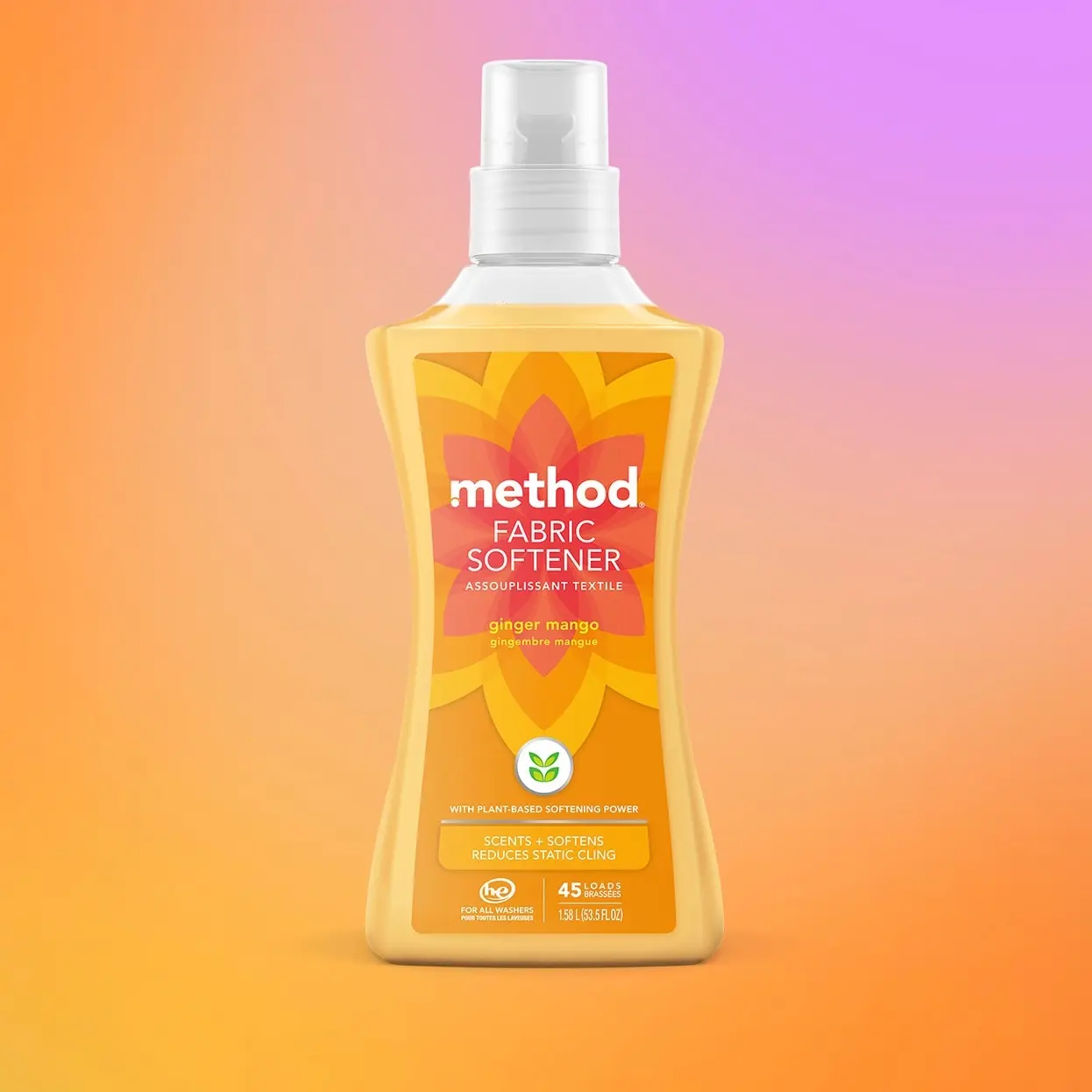 Method