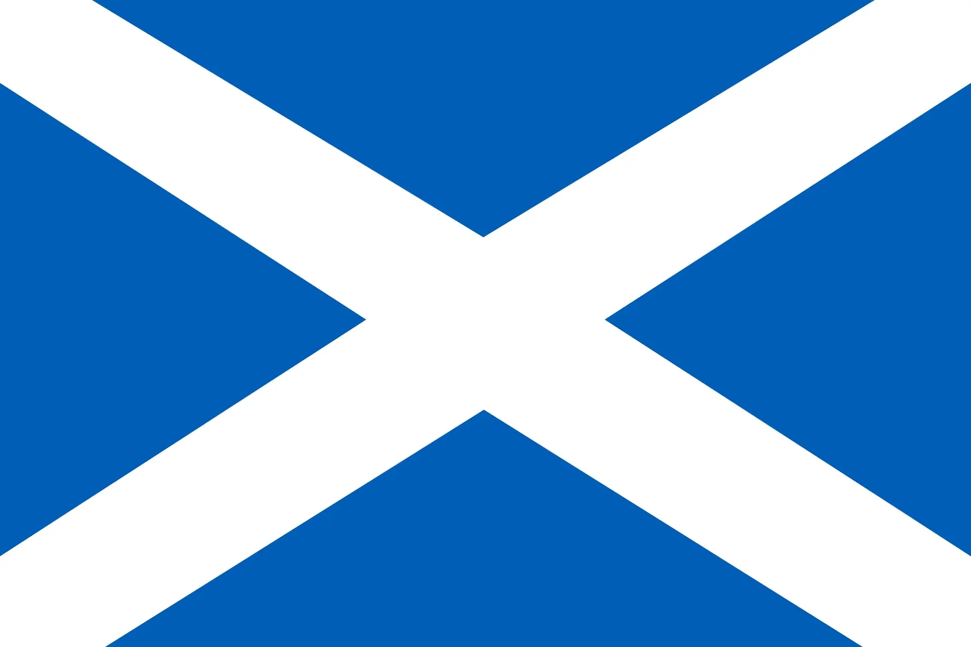 Scotland