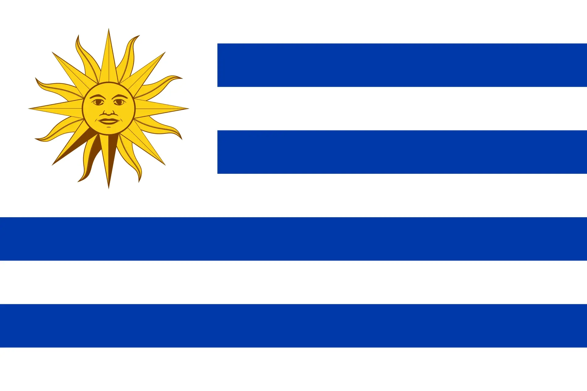 Uruguay flag
